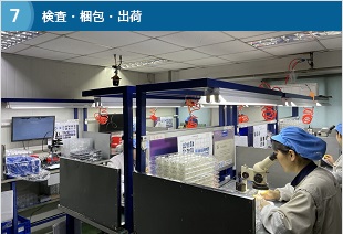 検査?梱包?出荷